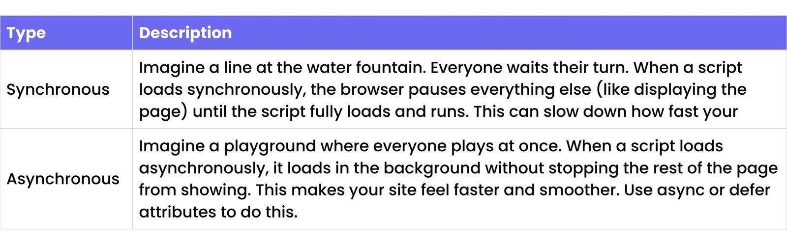 A placeholder image demonstrating responsiveness
